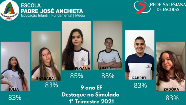 Destaque no simulado - 1º trimestre 2021 - Parabéns à todos os alunos!