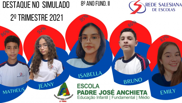 Destaques no Simulado 2º Trimestre 2021